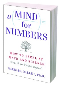 Mind-for-Numbers